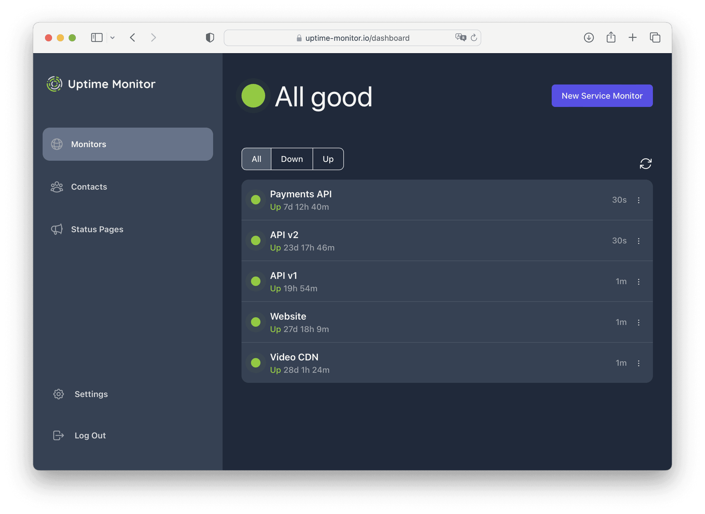 Uptime Monitor Dashboard